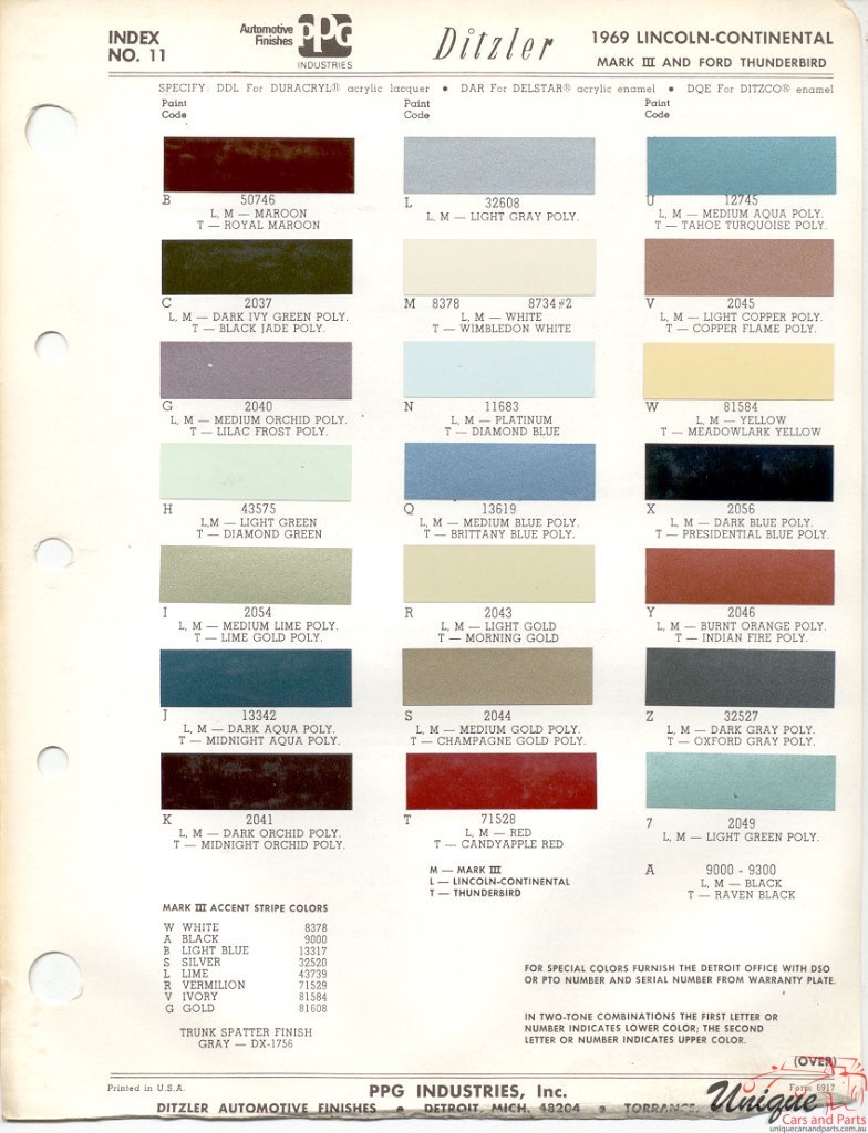 1969 Lincoln Paint Charts Thunderbrd PPG